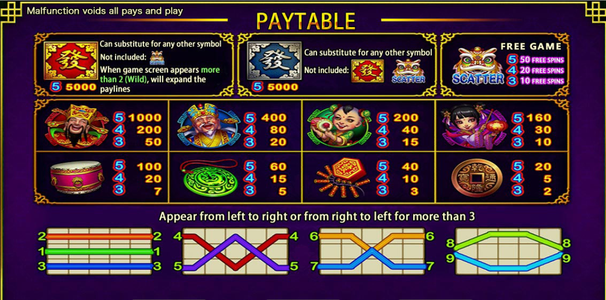 FORTUNE FA FA FA 2-2