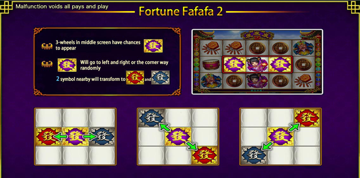 FORTUNE FA FA FA 2-4